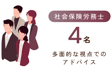 社会保険労務士 4名 多面的な視点でのアドバイス